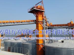 港口、碼頭中轉(zhuǎn)庫(kù)